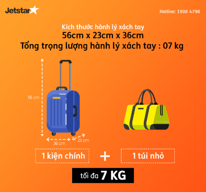 quy định hành lý của Jetstar