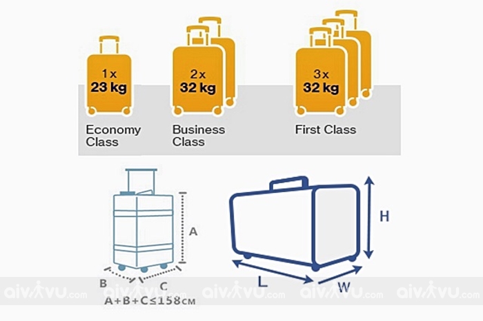 hãng hàng không asiana airlines quy định về kích thước hành lý