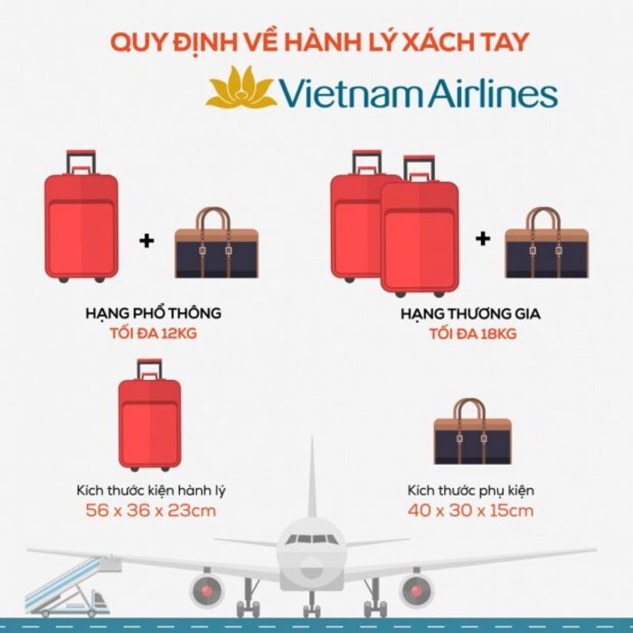 Đặt vé máy bay TPHCM đi Nha Trang tham khảo quy định hành lý xách tay 